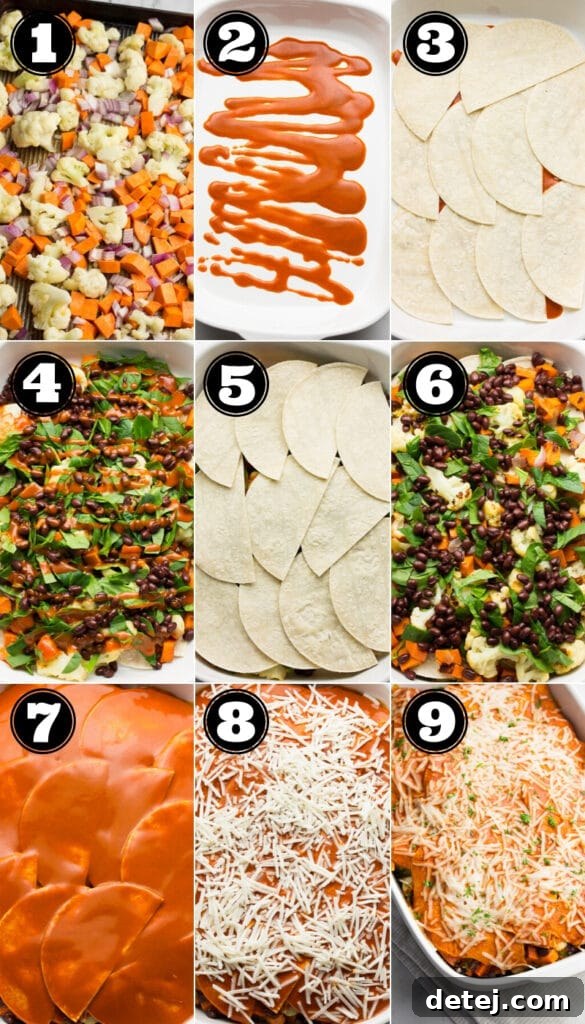 collage of how to make vegan enchilada casserole, numbered