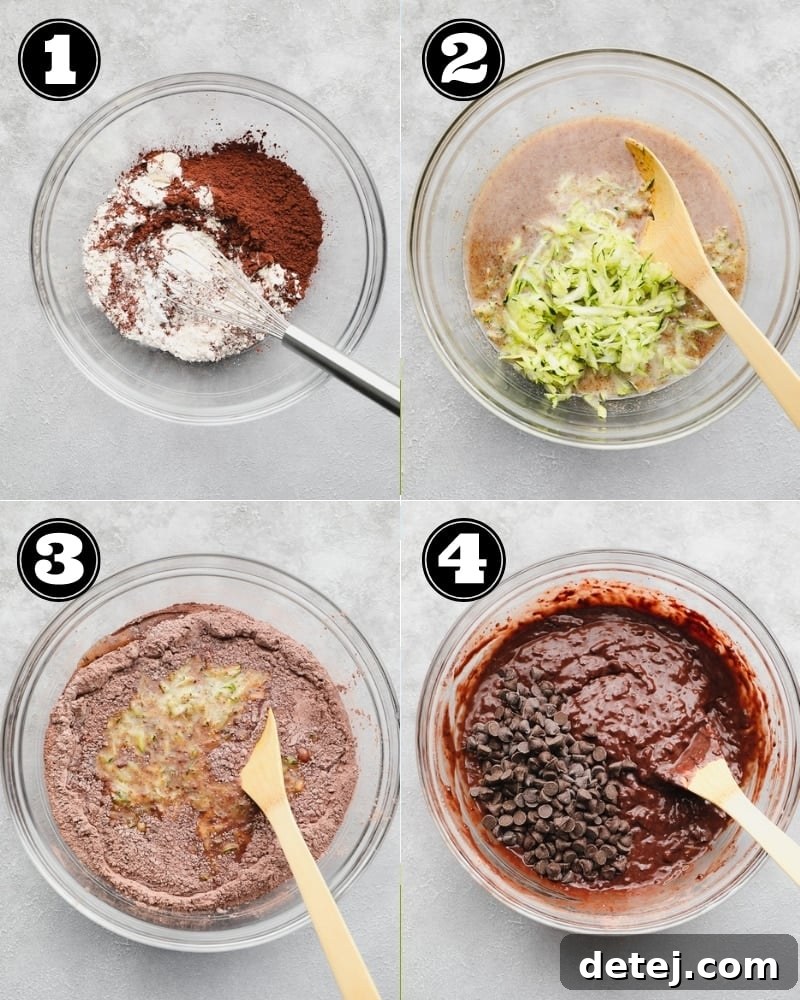 A four-panel collage illustrating the preparation steps for vegan chocolate zucchini muffin batter, from mixing ingredients to folding in chocolate chips.