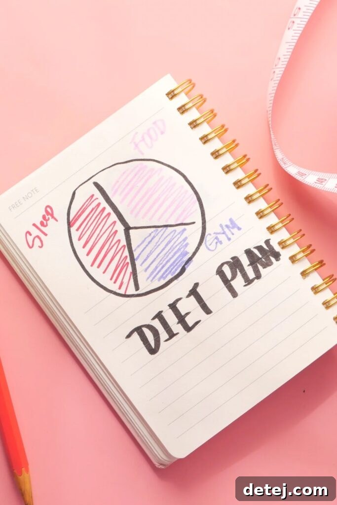 Does The Ideal Protein Meal Plan Really Work?